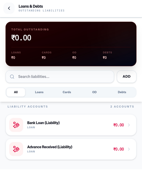 Likhtam EMI automation with alerts screen