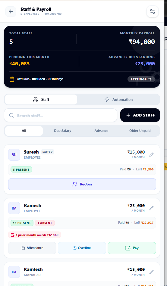 Payroll computation and salary disbursement ledger in Likhtam
